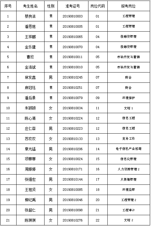 QQͼƬ20191022150137.png QQͼƬ20191022150137.png